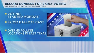 More than 92K East Texans cast early ballots in general election so far [upl. by Ruyle202]