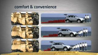 Captiva AWD Product Profile [upl. by Fatimah]