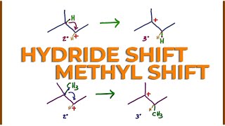 Hydride Shift vs Methyl Shift  Carbocation Rearrangement [upl. by Sterrett386]