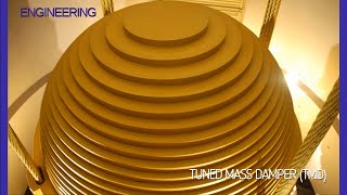 The Taipei 101 stabilizing ball during the 68 earthquake in Taiwan September 18 2022 [upl. by Aitenev]