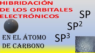 Hibridación de orbitales atómicos sp sp2 y sp3 en el átomo de carbono [upl. by Eugeniusz]