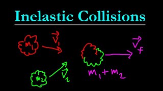 Inelastic Collisions  Conservation of Energy and Momentum [upl. by Merline]