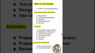 What is Test Design  1 min  Software Testing Shorts 88 [upl. by Emixam]