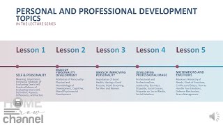 Personal and Professional Development Overview [upl. by Godspeed]