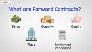 What is Forward Contract amp How Do Forward Contracts Work  FinSchool by 5Paisa [upl. by Animas710]