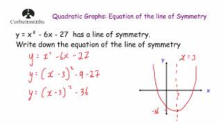 Line of Symmetry of a Quadratic Graph  Corbettmaths [upl. by Nylteak]