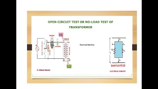 Open Circuit Test Of Transformer [upl. by Yvel]