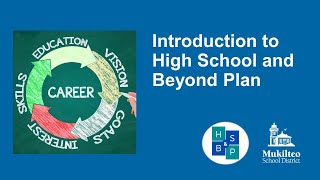 Introduction to High School and Beyond Plan [upl. by Nahbois]