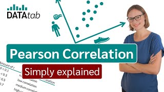 Pearson correlation Simply explained [upl. by Thissa]