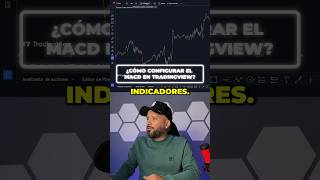 📊 ¿Cómo Configurar El MACD En TradingView trading daytrading forex trader tradingview macd [upl. by Ecinue427]