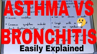 Asthma vs BronchitisDifference between asthma and bronchitisAsthma and bronchitis difference [upl. by Amelia]