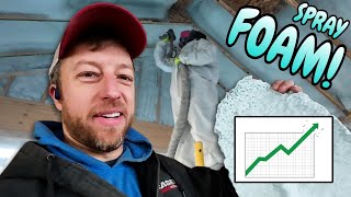 House EFFICIENCY is OFF the CHARTS  Farm Home Part 14 [upl. by Barbi]