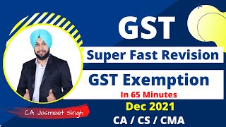 GST Exemption Revision  GST Revision  CA Inter  Dec 2021  CMA Inter  CA Jasmeet Singh [upl. by Countess]