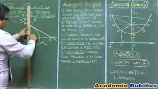 PARABOLA  ELEMENTOS ASOCIADOS Y POSICIONES RELATIVAS [upl. by Drain]