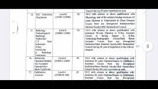 Ophthalmic Assistant Refractionist Recruitment 2024 Jammu division Paramedical Posts Salary 35000 [upl. by Ainniz]