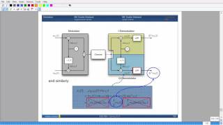 Ryerson University  ELE 635  Communication Systems  Lecture 4 Part 2 [upl. by Ozkum596]