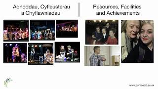 Creative Industries Performing Arts Advice and Guidance Video [upl. by Hteik]