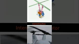 Intermeshing Rotor shorts virals physics [upl. by Evania902]