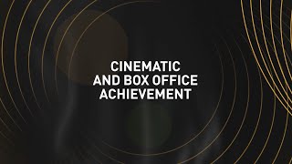 81st Golden Globe Awards  Cinematic and Box Office Achievement Nominees [upl. by Brand]