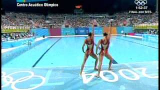 synchro Russia duet free preliminar 2004 [upl. by Nnyleve]