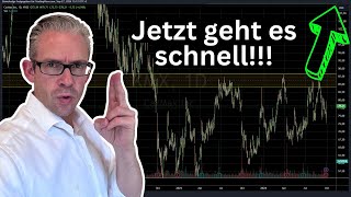 Börse aktuell  DAX mit starkem Kaufsignal [upl. by Johannah]