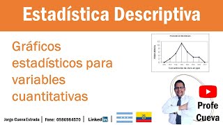 Gráficos Estadísticos Para variables cuantitativas [upl. by Selrahcnhoj25]