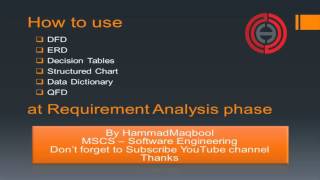 How to use Design phase Diagrams at requirement analysis phase  UrduHindi [upl. by Hoye110]