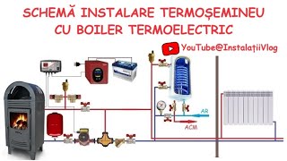 📌Schemă instalare termoșemineu pe lemne cu boiler termoelectric  Instalații Vlog🔥 [upl. by Chilt]