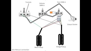 Dimarzio Crunch Lab amp Liquifire pickups wiring Diagram as Ernie Ball Music Man JP Guitars [upl. by Schwing]