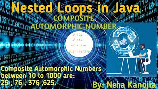 ICSE Class 9th  ICSE Class 10th  Automorphic Number in Java  Composite Automorphic Number [upl. by Isidor]