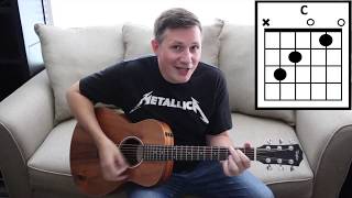 Blister in the Sun by Violent Femmes  How to Play Guitar Chords [upl. by Norag]