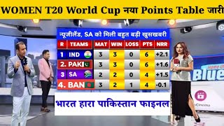 T20 World Cup Points Table 2024  2 Teams Qualify In Semifinal  T20 World Cup 2024 Points Table [upl. by Terence]