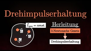 Drehimpulserhaltung  Herleitung Beispiel Erklärung Physik [upl. by Asirralc]