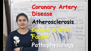 Coronary Artery Disease in Hindi  Atherosclerosis  Causes amp Risk Factor  Pathophysiology [upl. by Ahsirtak]