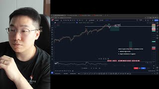 5 important advice i would give to any inconsistent trader Trading isnt as simple as you thought [upl. by Anizor288]