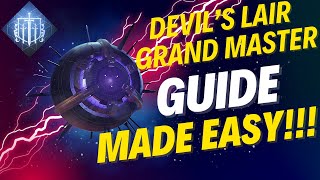 Effortless Victory Easy Grandmaster Nightfall Guide Devil’s Lair [upl. by Ymeon577]