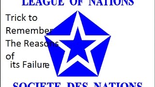 League of Nations Decoded with an Easy trick to Remember the reasons of its Failure [upl. by Jacinthe]