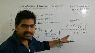 BinaryDecimalOctalHexadecimal Conversion PART1 [upl. by Sinegra]