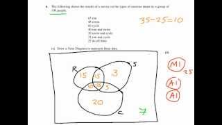 S1  Jan 2012  Edexcel Statistics 1  Question 6 [upl. by Bobker]