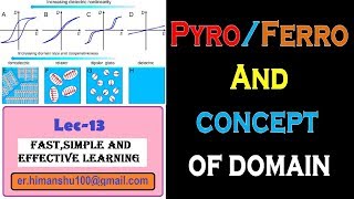 Lec13 PYROFERROElectric MaterialsDOMAIN ConceptDouble Curie TempMaterial Science for ESE [upl. by Nylcoj]