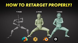 Retarget animations to DAZ figures in Blender DAZBlenderMixamoRokoko Addon [upl. by Aztiraj633]