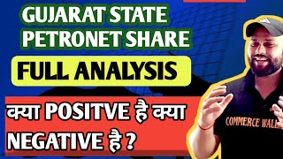 Gujarat State Petronet Share  Analysis [upl. by Nirat]