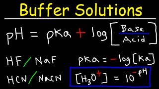 Buffer Solutions [upl. by Denae]