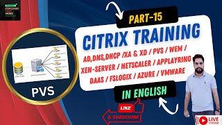 15 Citrix training install and configure primary PVS server and store [upl. by Clarence]