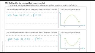 27  Definición de concavidad y convexidad [upl. by Ludovick579]