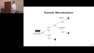 Microsimulation and Probabilistic sensitivity analysis  Dr Michal Horný [upl. by Lirbij]