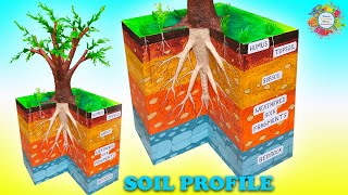 How to Make Soil Profile Model with Thermocolsoil layers [upl. by Jeromy594]