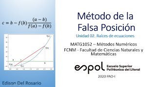 Método de la Posición Falsa con Python [upl. by Hak190]