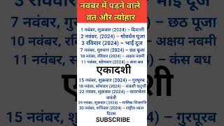 अक्टूबर में पड़ने वाले व्रत और त्योहार  October hindu calendar 2024  Hindu calendar 2025 [upl. by Giorgia]