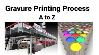 Rotogravure Printing A to Z gravure printing processMachine gravure image career cylinder [upl. by Hsejar]